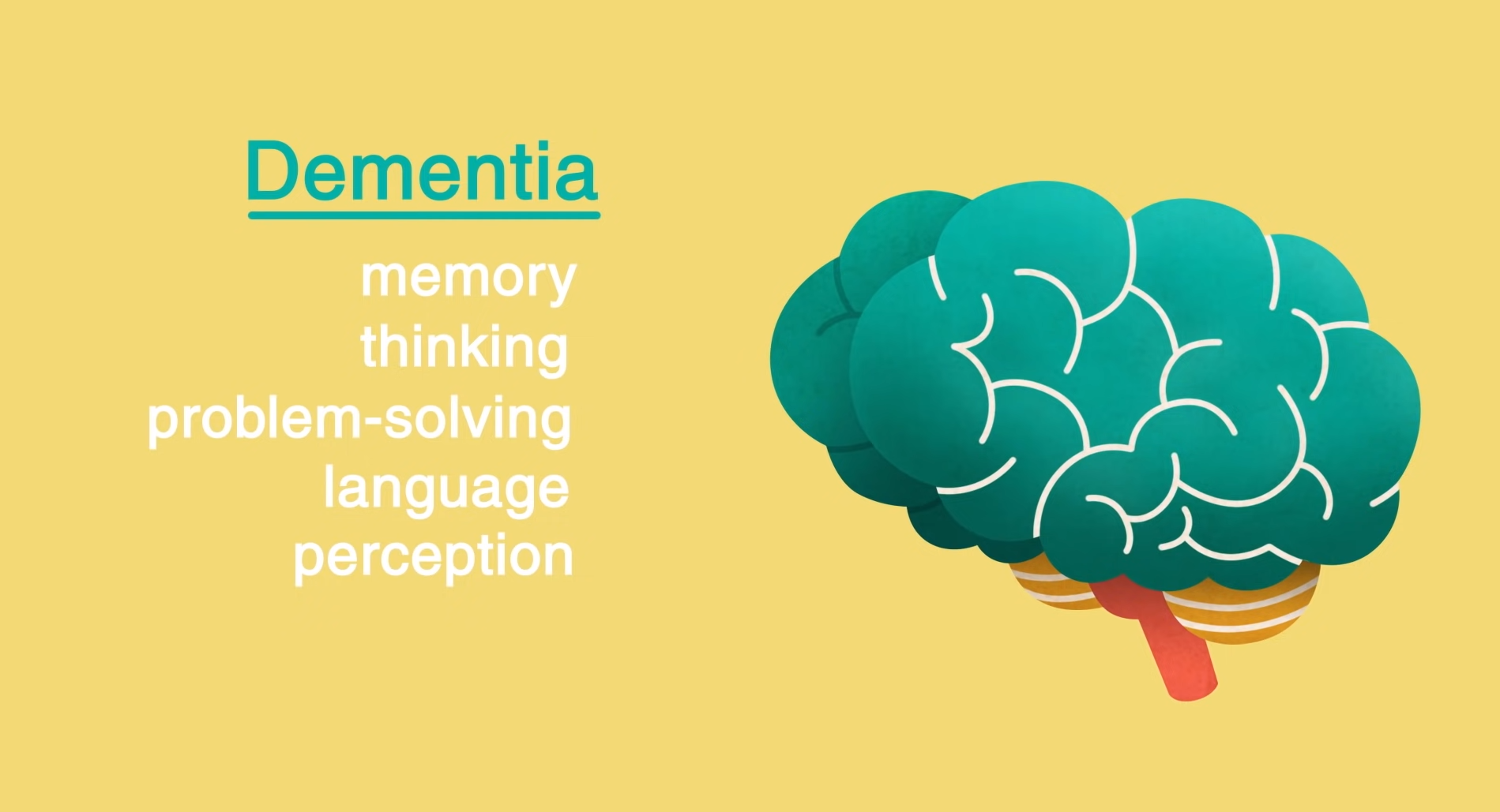 Understand dementia Video